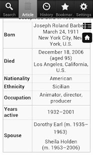 Free Download Animated Cartoons Encyclopedia APK