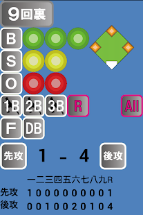 Free Baseball Indicators APK for Android