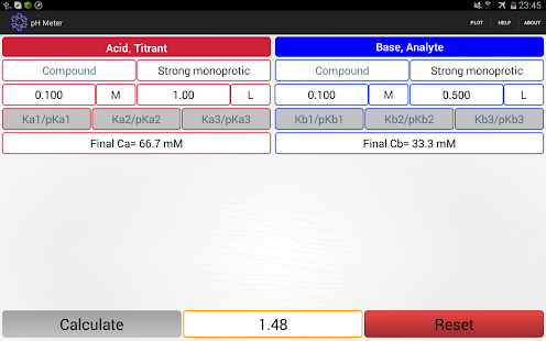 Acid Base pH Screenshots 2