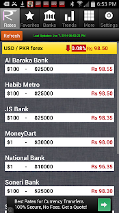Top Five Pak Rupee Usd Rate Circus - 