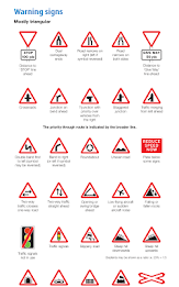 UK LGV Theory Test poster 24