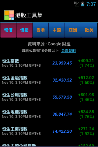 【免費財經App】港股工具集-APP點子