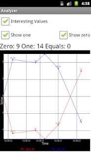 Random Field Analyzer (Free) Screenshots 2