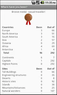 Country ticklist(圖3)-速報App