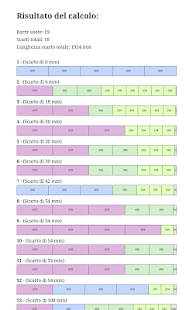 Download Ottimizza taglio APK for PC