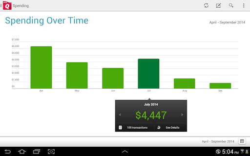 【免費財經App】Quicken 2014/2015 Companion-APP點子