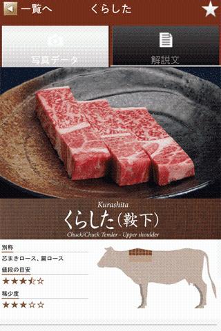 焼肉手帳 Screen 2