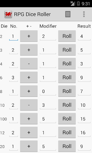 RPG Dice Roller