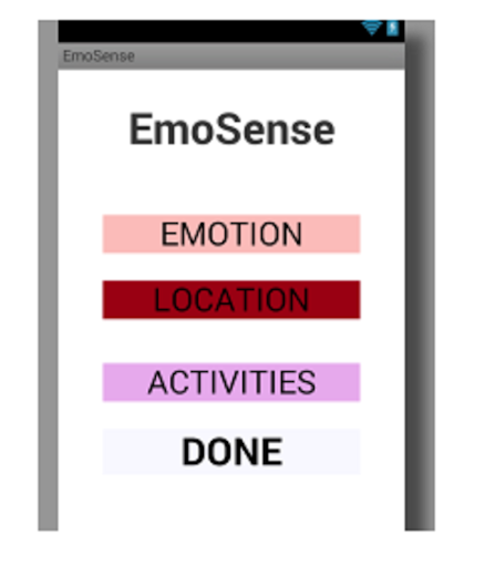 EmotionSensing