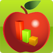 EZ Diet Tracker 1.5 Icon