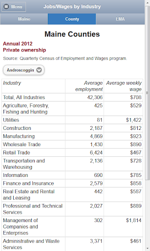 免費下載商業APP|Maine Labor Stats app開箱文|APP開箱王