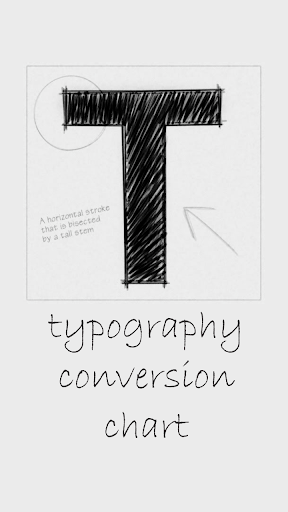 Typography Conversion Chart