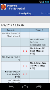 Boxscore For Basketball(圖2)-速報App