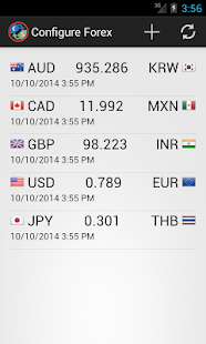 Download Foreign Exchange Widget APK for PC