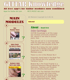 Guitar Knowledge poster 5