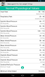 Download PICU Calculator APK
