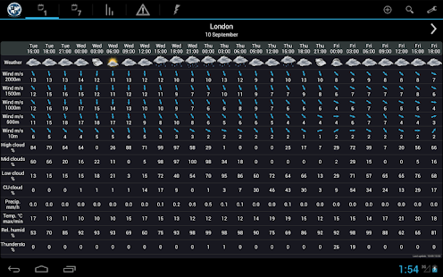 StormWeather Widget PRO Screenshots 8