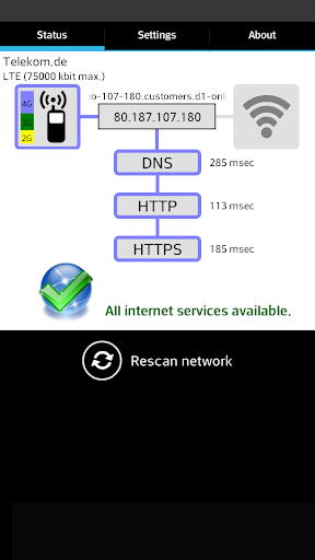 Net Check