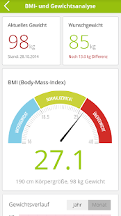 Fitness Community - aktiWir(圖3)-速報App