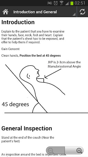 Cardiovascular Examination