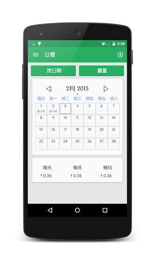 【免費健康App】體重記錄器-APP點子