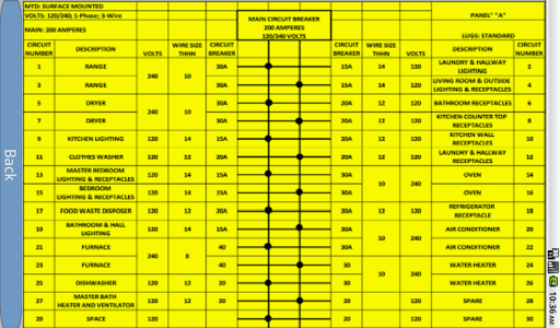 【免費教育App】RESIDENTIAL ELECTRICAL WIRING-APP點子