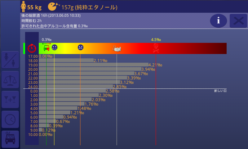 Android application Alcohol. Breathalyzer test screenshort