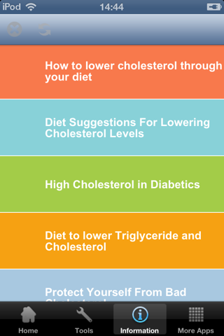 How To Lower LDL