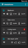 IntesisHome