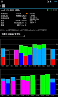 RTKGPS+(圖2)-速報App
