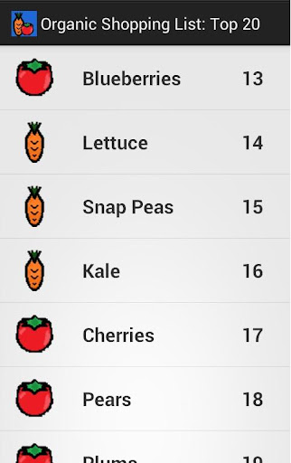 Organic Shopping List: Top 20