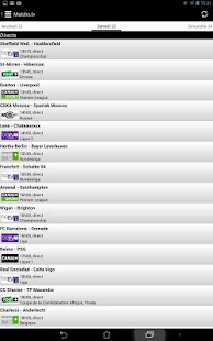 Programme TV Foot(圖5)-速報App