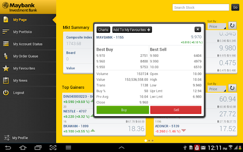 Maybank Investment Bank Berhad Screenshots 8