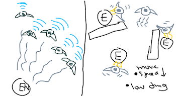 Swarm Drone TD