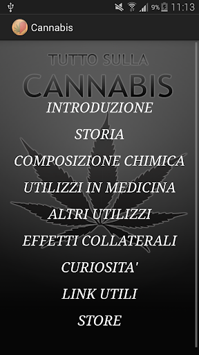 Tutto Sulla Cannabis