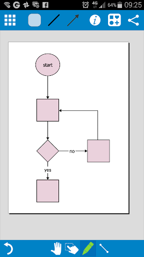 Oqto Diagram