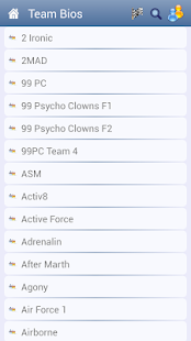 Southern 80 Water Ski Race Screen 2