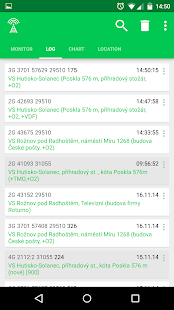 NetMonster Screenshots 2