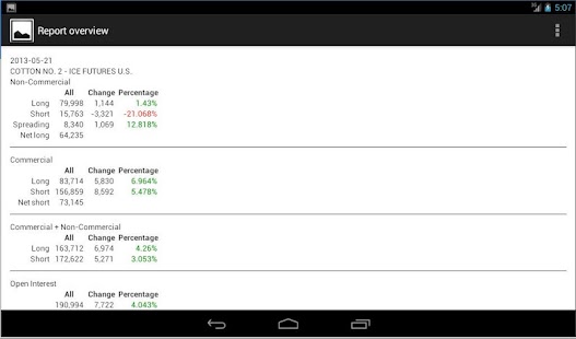 Commitments of Traders (COT) Screenshots 9