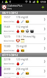 Diabetes Plus