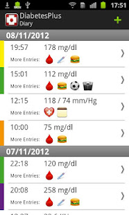Diabetes Plus(圖1)-速報App