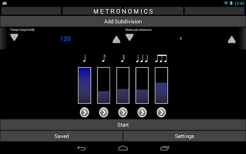 Metronomics Metronome