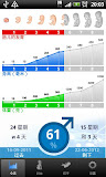 我怀孕
