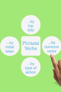 Phrasal Verbs Simple Quiz(圖2)-速報App