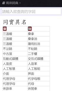 兩岸詞典(圖2)-速報App
