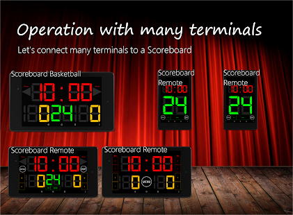 Scoreboard Remote(圖3)-速報App