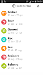 Ce zic astrele