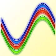 BioRhyGraf