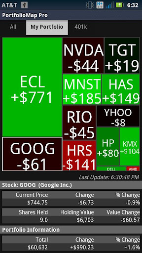 Portfolio Map Pro