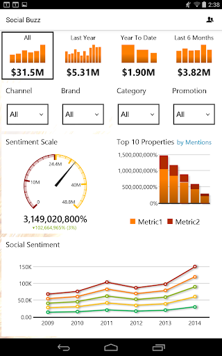 Avanade Touch Analytics